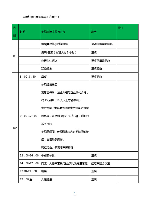 商务考察行程安排表汇总