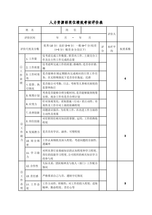 人力资源部岗位绩效考核评价表