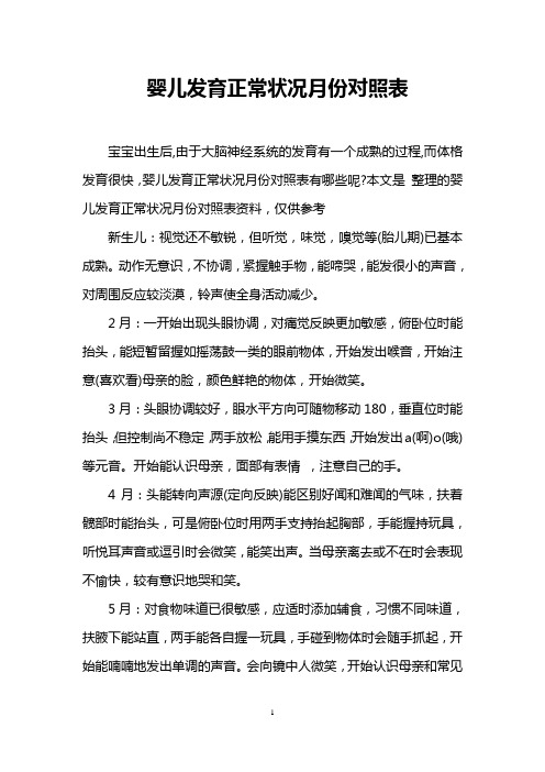 婴儿发育正常状况月份对照表