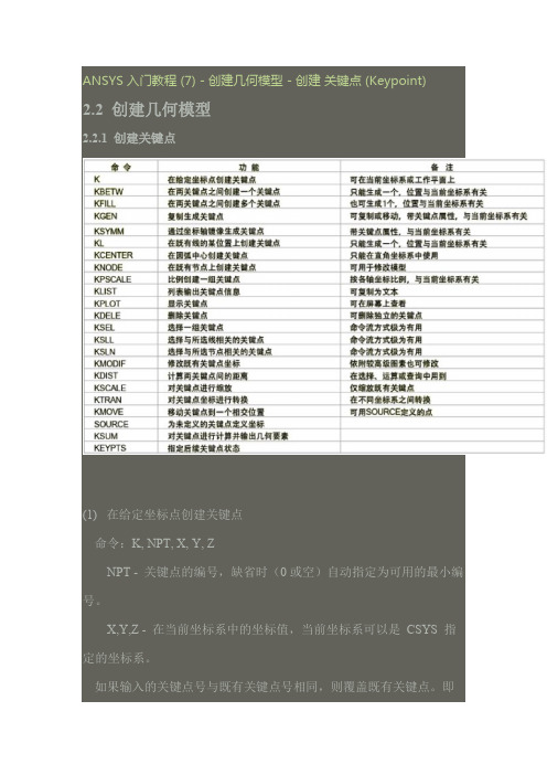 ANSYS 入门教程 (7) - 创建几何模型 - 创建 关键点 (Keypoint)