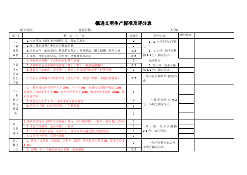 煤矿安全质量标准化验收标准