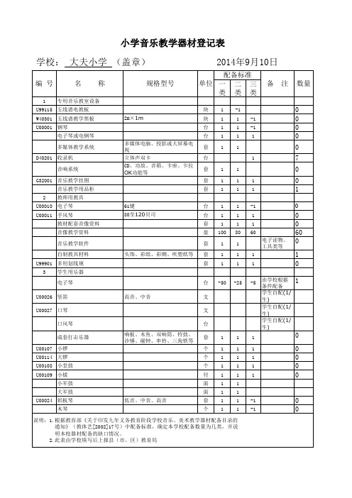 音乐教学器材登记表