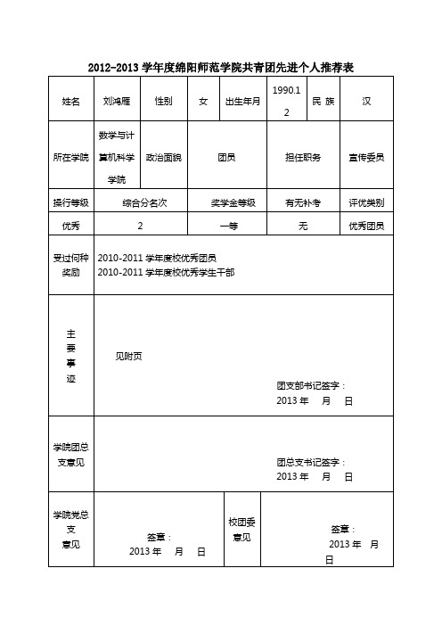 先进个人推荐表000