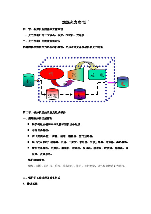 燃煤火力发电介绍资料