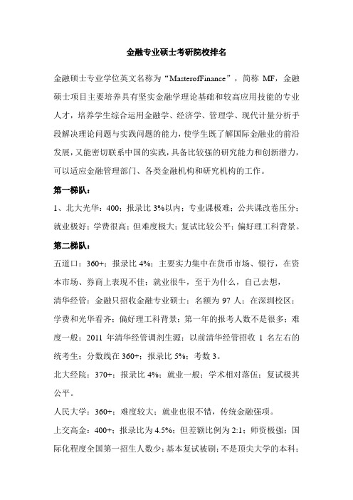 金融专业硕士院校排名