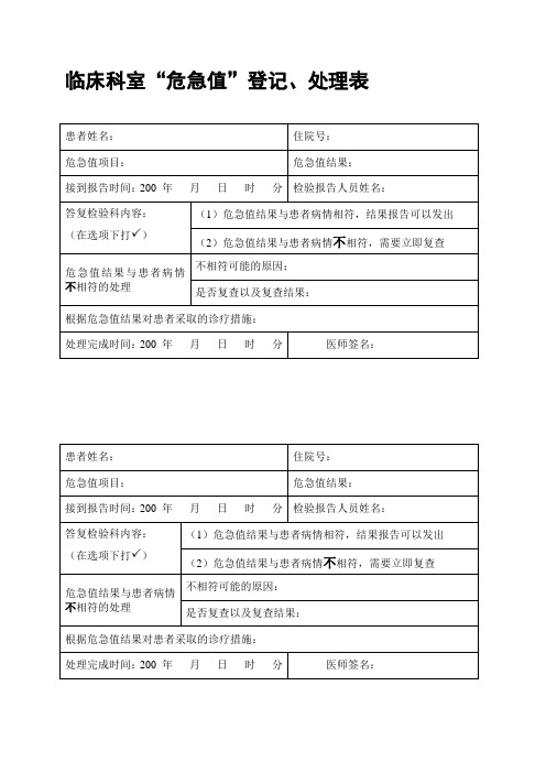 临床科室“危急值”登记、处理表