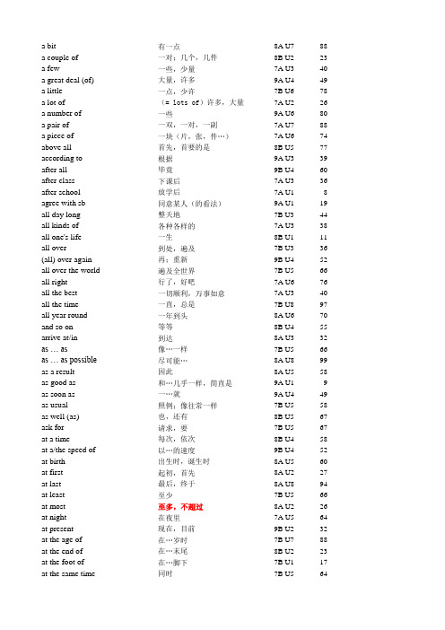 译林版初中英语教材词汇表