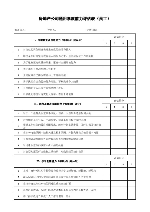 房地产公司绩效考核通用素质能力评估表(中层+员工)