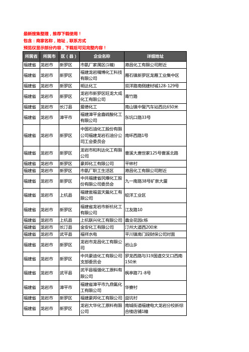 新版福建省龙岩市化工厂企业公司商家户名录单联系方式地址大全39家