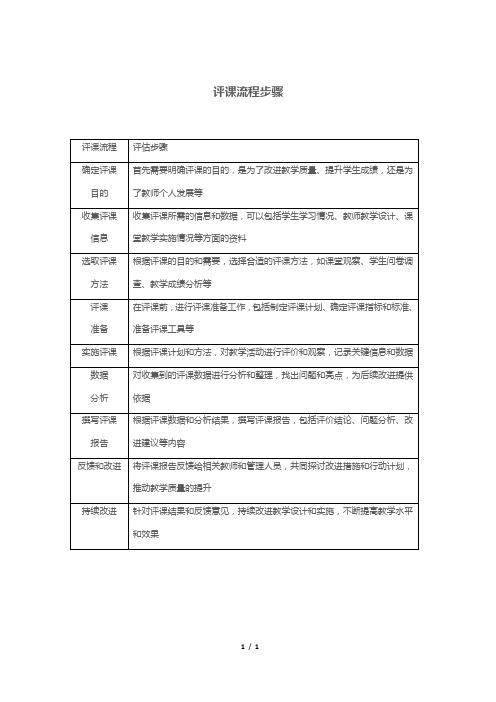 评课流程步骤