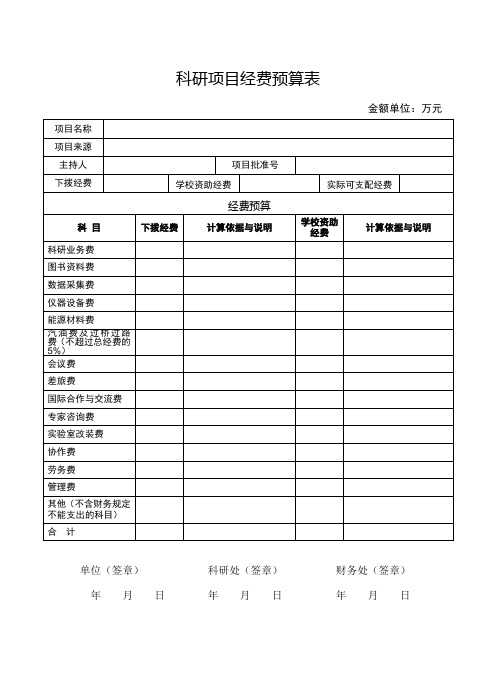 科研项目经费预算表