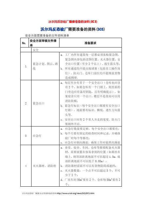 沃尔玛反恐验厂需要准备的资料(SCS)