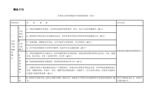 甘肃省示范性普通高中评估验收标准(试行)