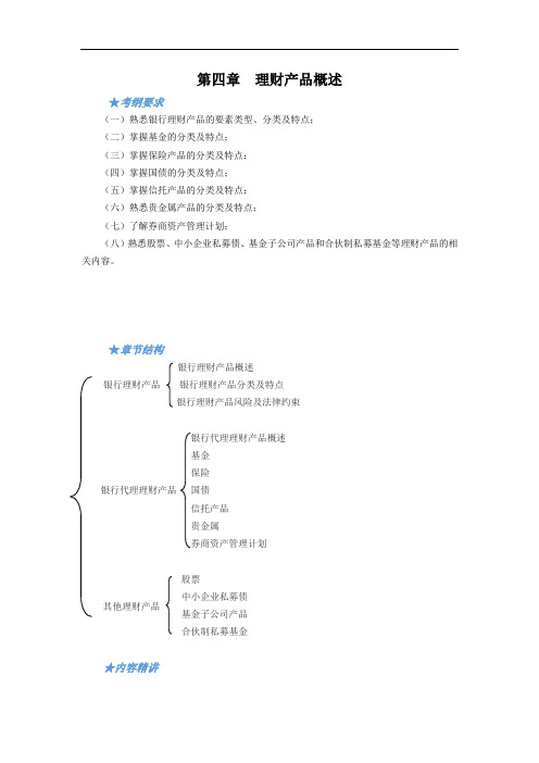 第四章  理财产品概述