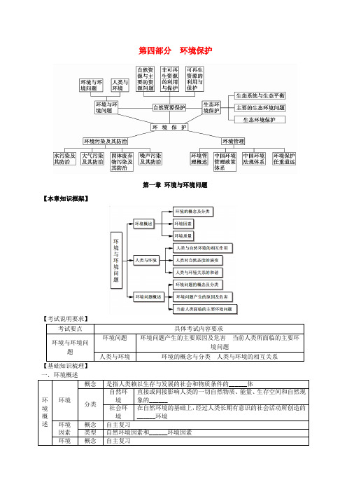 最新-2018届高考地理一轮全程复习方案 第63讲 环境保