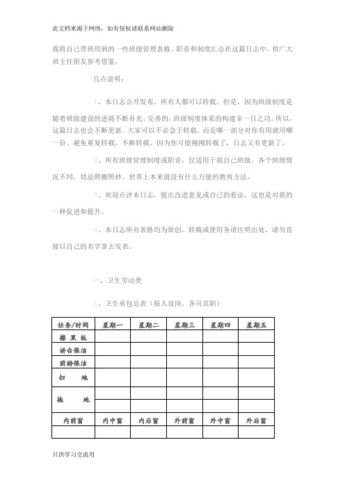 常用班级管理表格教学提纲