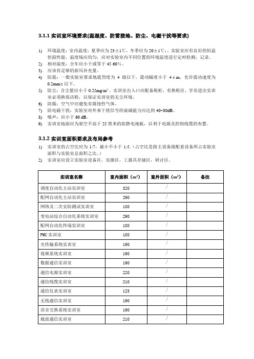 实训室环境要求