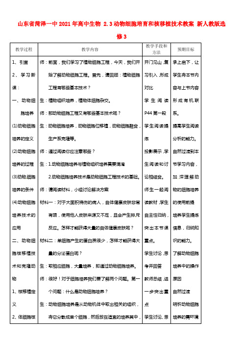 2021年高中生物 2.3动物细胞培育和核移植技术 选修3(1)