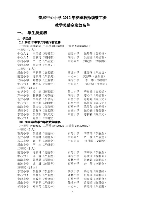 盖尾中心小学2011年春季教师绩效教学奖励金发放名单