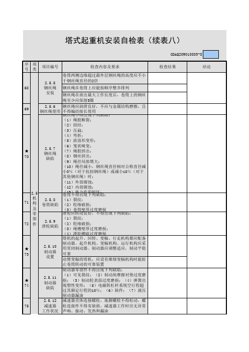 塔式起重机安装自检表9