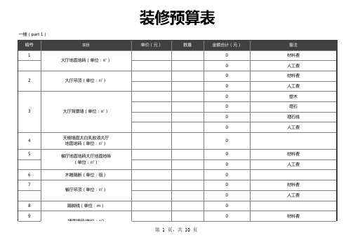 装修预算表格(自动计算)