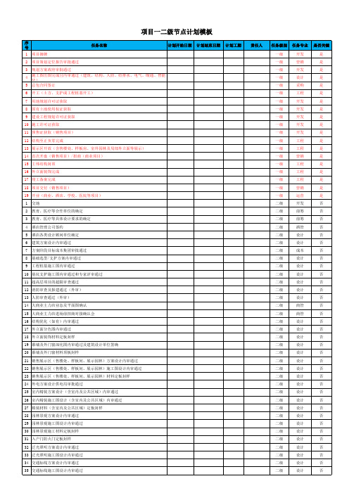 项目一二级节点计划通用模板及一级计划横版模板