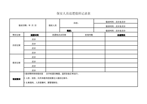 保安人员巡逻值班记录表