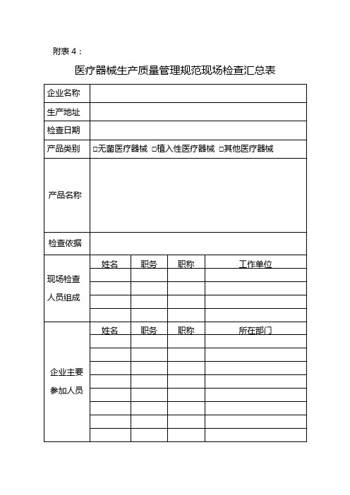 医疗器械生产质量管理规范现场检查汇总表