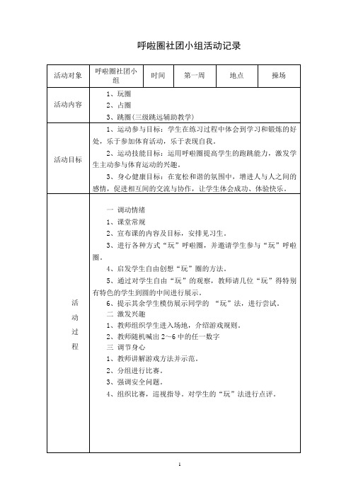 呼啦圈社团活动记录2014-2015