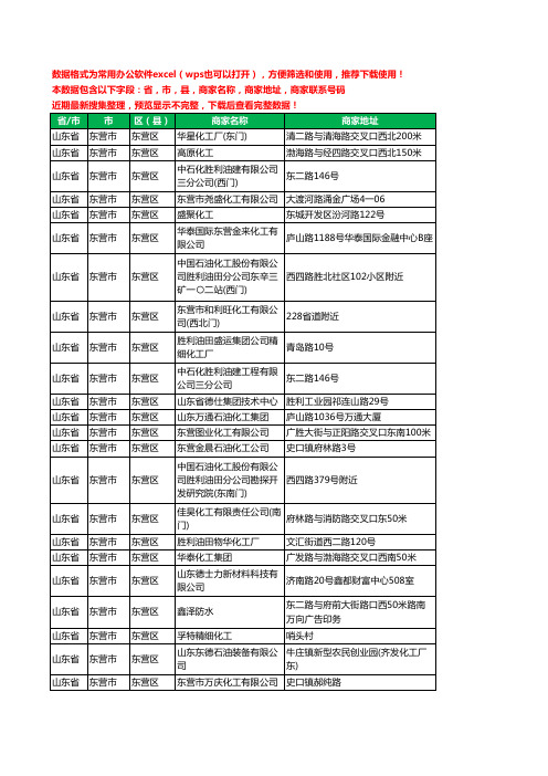 2020新版山东省东营市东营区化工有限公司工商企业公司商家名录名单黄页联系电话号码地址大全129家