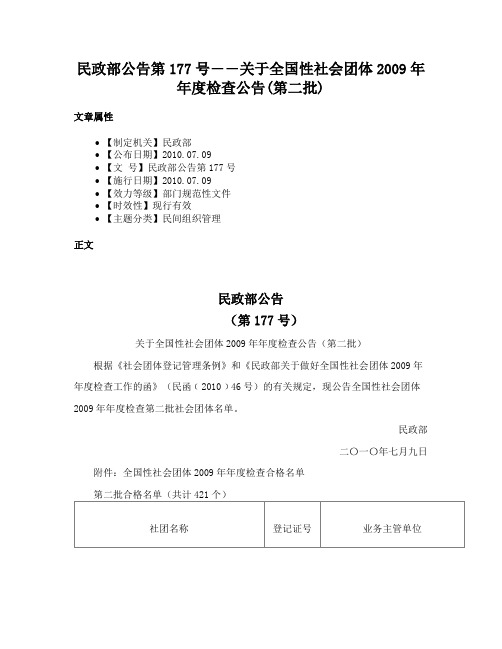 民政部公告第177号――关于全国性社会团体2009年年度检查公告(第二批)