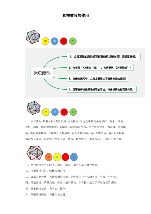 2024年中考语文记述文阅读题答题模板及例题引领(全国)专题06 景物描写的作用(解析版)