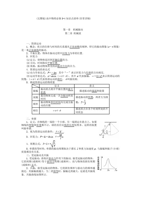 (完整版)高中物理选修3-4知识点清单(非常详细)  