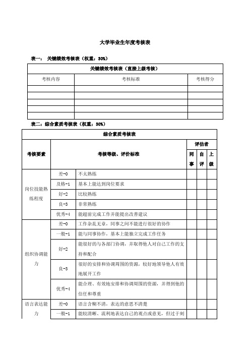 大学生年度考核表