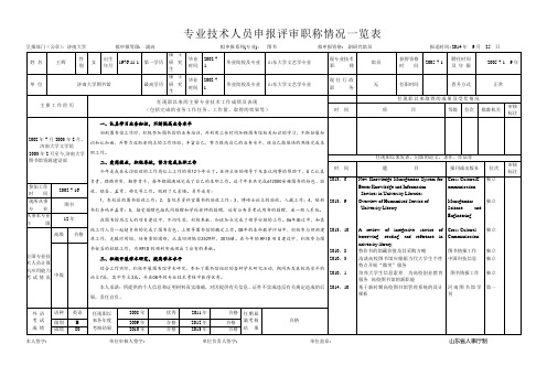 专业技术人员申报评审职称情况一览表