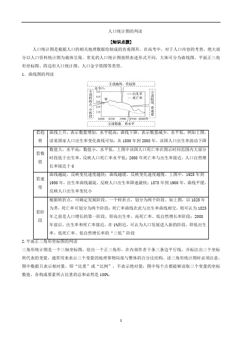 高考地理专题4.1 人口统计图的判读-解图释含义含解析