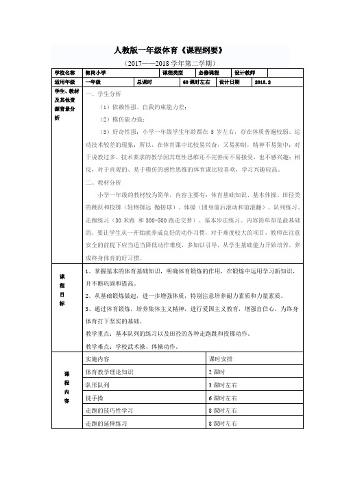 人教版体育一年级上学期《课程纲要》