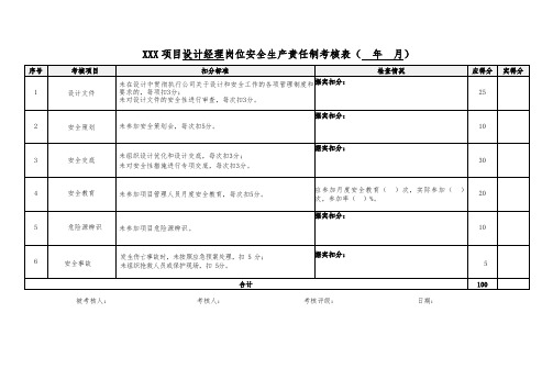 建筑施工项目设计经理岗位责任制考核