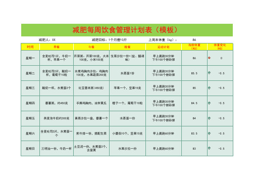 自我减肥每周饮食管理计划表模板