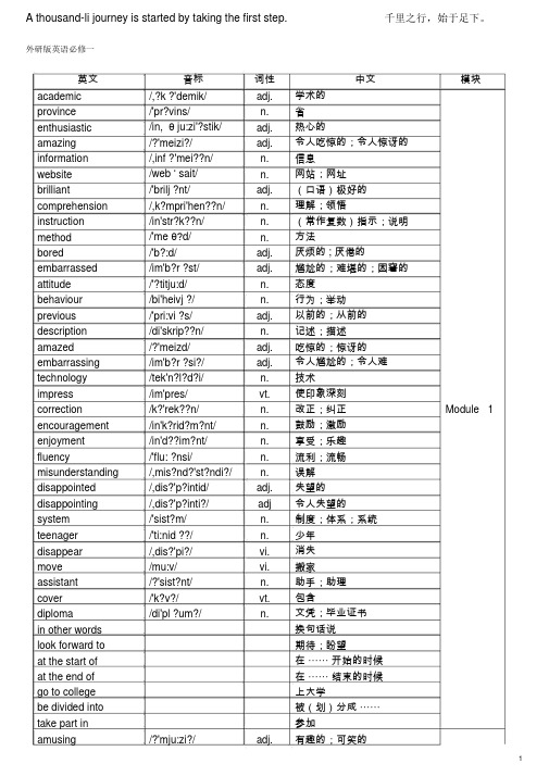 外研版高中英语必修一到选修八单词汇总表(带音标)