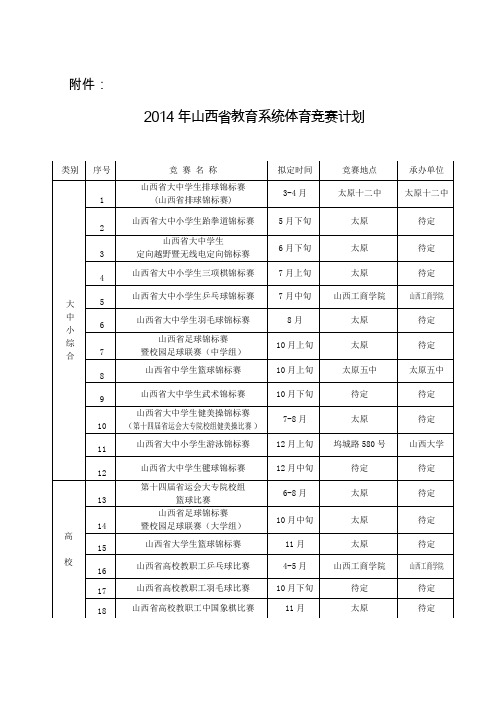 2014年山西省教育系统体育竞赛计划