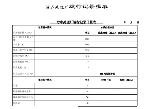 污水处理厂运行记录报表