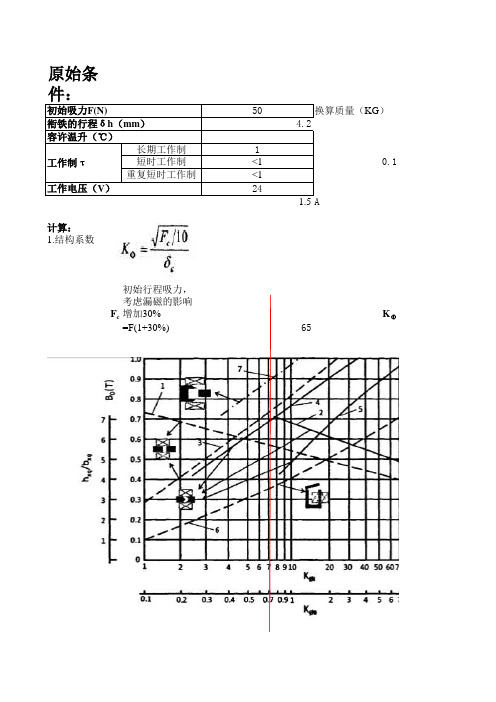 电磁铁计算