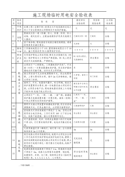 建筑施工现场临时用电安全系统验收表