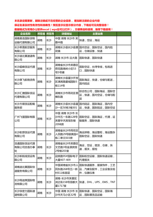 新版湖南省长沙国际快递工商企业公司商家名录名单联系方式大全92家