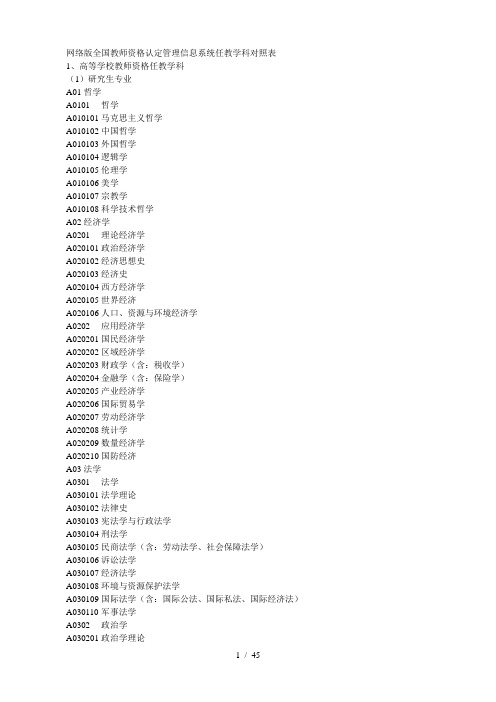 网络版全国教师资格认定管理信息系统任教学科对照表