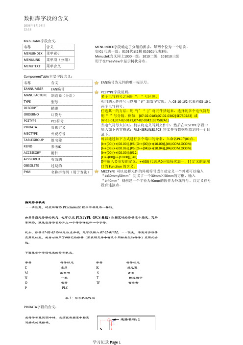 PCsELcad 的学习笔记