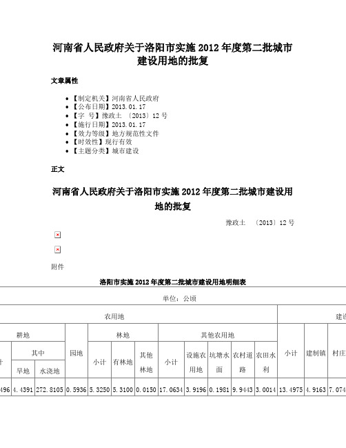 河南省人民政府关于洛阳市实施2012年度第二批城市建设用地的批复