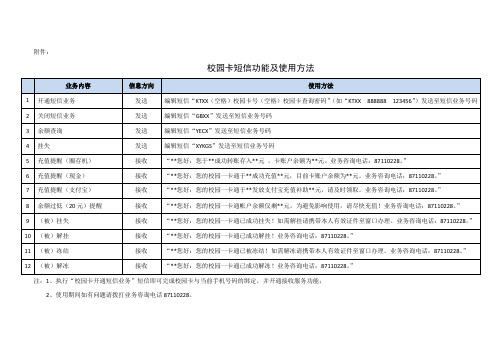 校园卡短信功能及使用方法