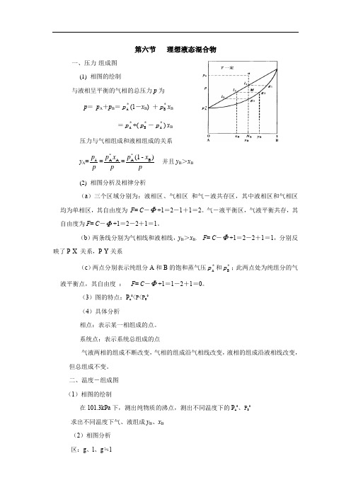 理想液态混合物